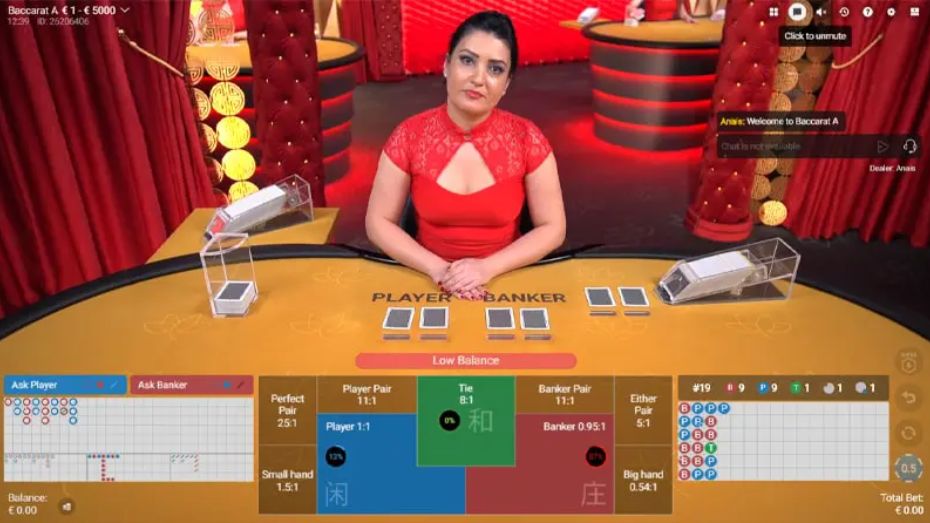 Cracking the Code of Basic Live Baccarat Rules